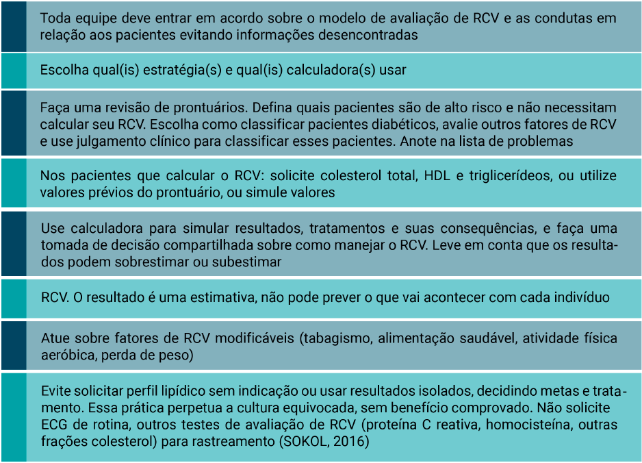 Inca propõe teste de perguntas e respostas sobre o câncer de mama