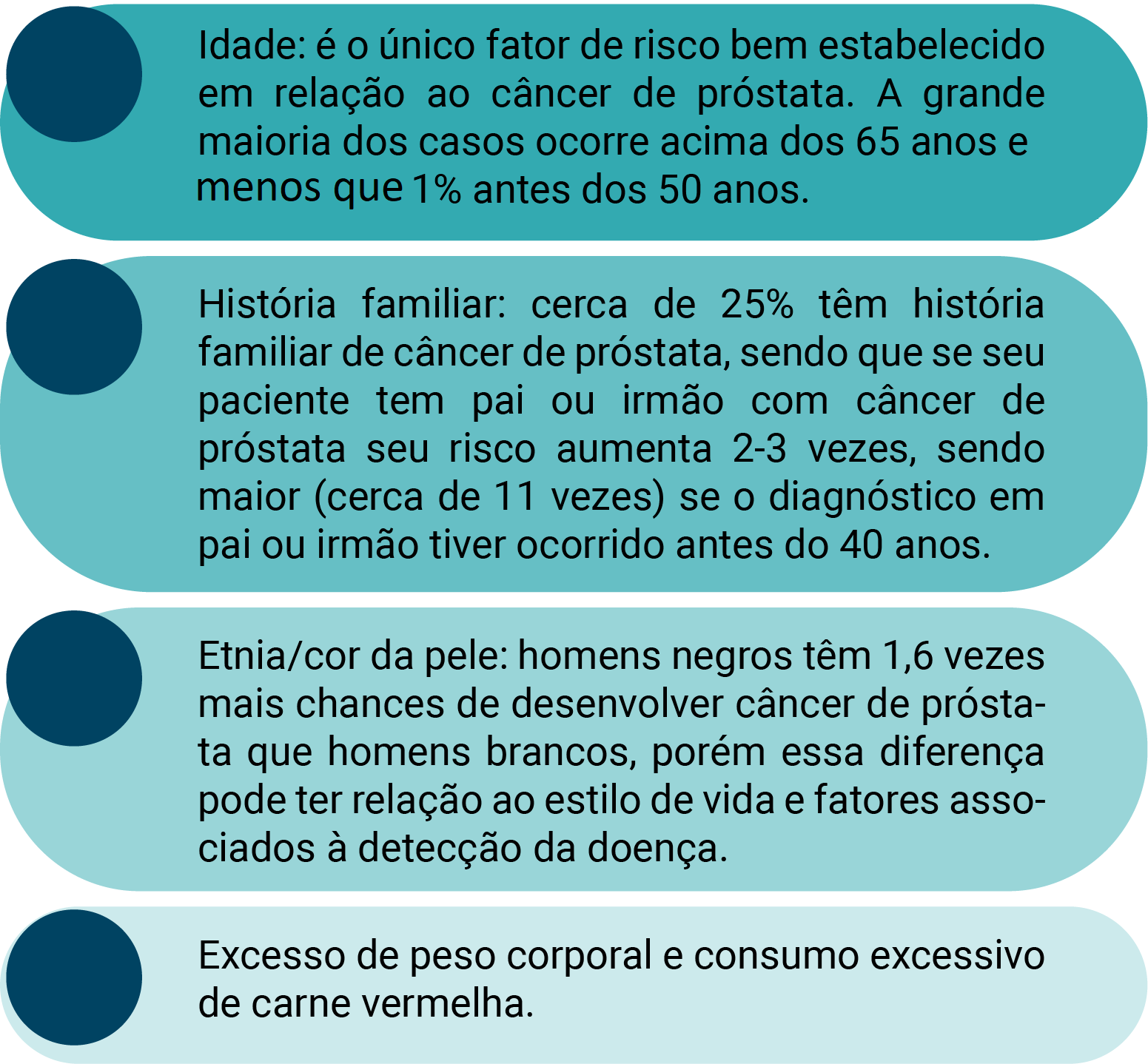 História dos Estados Unidos imprimível 3ª série planilhas